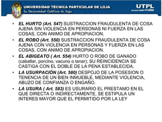 •   EL HURTO (Art. 547) SUSTRACCION FRAUDULENTA DE COSA
    AJENA SIN VIOLENCIA EN PERSONAS NI FUERZA EN LAS
    COSAS, CON ANIMO DE APROPIACION.
•   EL ROBO (Art. 550) SUSTRACCION FRAUDULENTA DE COSA
    AJENA CON VIOLENCIA EN PERSONAS Y FUERZA EN LAS
    COSAS, CON ANIMO DE APROPIACION.
•   EL ABIGEATO ( Art. 554) HURTO O ROBO DE GANADO
    (caballar, porcino, vacuno o lanar); SU REINCIDENCIA SE
    CASTIGA CON EL DOBLE DE LA PENA ESTABLECIDA.
•   LA USURPACIÓN (Art. 580) DESPOJO DE LA POSESION O
    TENENCIA DE UN BIEN INMUEBLE, MEDIANTE VIOLENCIA,
    ABUZO DE CONFIANZA O ENGAÑO.
•   LA USURA ( Art. 583) ES USURARIO EL PRESTAMO EN EL
    QUE DIRECTA O INDIRECTAMENTE, SE ESTIPULA UN
    INTERES MAYOR QUE EL PERMITIDO POR LA LEY
 