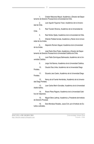 7




                                        1.      Cristian Maturana Miquel, Académico y Director del Depar-
                                 tamento de Derecho Procesal de la Universidad de Chile.

                                        2.        Juan Agustín Figueroa Yavar, Académico de la Universi-
                                 dad de Chile.

                                          3.      Raúl Tavolari Oliveros, Académico de la Universidad de
                                 Chile.

                                          4.      Raúl Núñez Ojeda, Académico de la Universidad de Chile.

                                         5.      Orlando Poblete Iturrate, Académico y Rector de la Univer-
                                 sidad de los Andes.

                                         6.       Alejandro Romero Seguel, Académico de la Universidad
                                 de los Andes.

                                        7.      José Pedro Silva Prado, Académico y Director del Depar-
                                 tamento de Derecho Procesal de la Universidad Católica de Chile.

                                         8.       Juan Pablo Domínguez Balmaceda, Académico de la Uni-
                                 versidad Católica.

                                          9.      Jorge Vial Álamos, Académico de la Universidad Católica.

                                         10.      Claudio Díaz Uribe, Académico de la Universidad Diego
                                 Portales.

                                         11.      Eduardo Jara Castro, Académico de la Universidad Diego
                                 Portales.

                                        12.      Nancy de la Fuente Hernández, Académico de la Universi-
                                 dad Diego Portales.

                                         13.    Juan Carlos Marín González, Académico de la Universidad
                                 Adolfo Ibáñez.

                                          14.     Álvaro Pérez Ragone, Académico de la Universidad Cató-
                                 lica de Valparaíso.

                                        15.     Miguel Otero Lathrop, Académico y Presidente del Instituto
                                 de Derecho Procesal.

                                         16.       Dora Mondaca Rosales, Jueza Civil, por el Instituto de Es-
                                 tudios Judiciales.




ESCUELA DE DERECHO                                                                 Universidad Arturo Prat
http://derecho-unapvic.blogspot.com                                                            Victoria - Chile
 