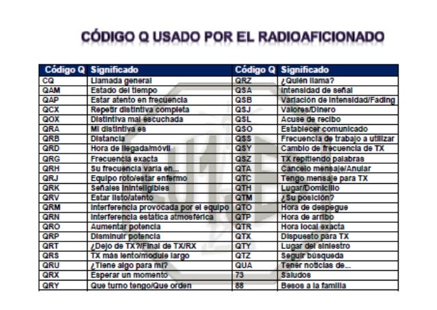 Palabras clave de opciones binarias
