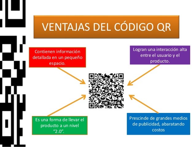 Resultado de imagen para codigo qr ventajas