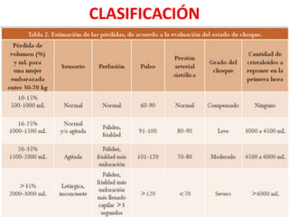 CLASIFICACIÓN

 