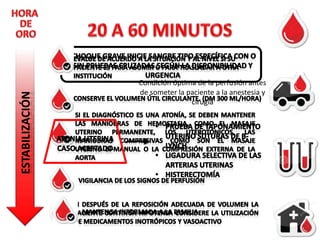 Condición óptima de la perfusión antes
de someter la paciente a la anestesia y
cirugía

 