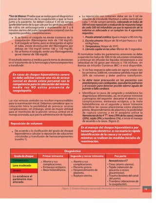 Código rojo - Enfermería - Obstetricia