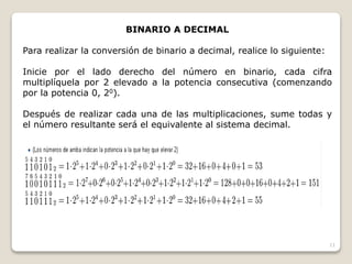 11
BINARIO A DECIMAL
Para realizar la conversión de binario a decimal, realice lo siguiente:
Inicie por el lado derecho del número en binario, cada cifra
multiplíquela por 2 elevado a la potencia consecutiva (comenzando
por la potencia 0, 20).
Después de realizar cada una de las multiplicaciones, sume todas y
el número resultante será el equivalente al sistema decimal.
 