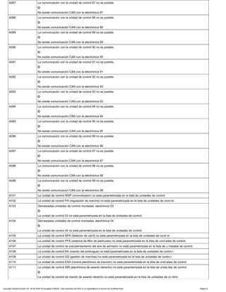 A087 La comunicación con la unidad de control 87 no es posible.
O
No existe comunicación CAN con la electrónica 87
A088 La comunicación con la unidad de control 88 no es posible.
O
No existe comunicación CAN con la electrónica 88
A089 La comunicación con la unidad de control 89 no es posible.
O
No existe comunicación CAN con la electrónica 89
A090 La comunicación con la unidad de control 90 no es posible.
O
No existe comunicación CAN con la electrónica 90
A091 La comunicación con la unidad de control 91 no es posible.
O
No existe comunicación CAN con la electrónica 91
A092 La comunicación con la unidad de control 92 no es posible.
O
No existe comunicación CAN con la electrónica 92
A093 La comunicación con la unidad de control 93 no es posible.
O
No existe comunicación CAN con la electrónica 93
A094 La comunicación con la unidad de control 94 no es posible.
O
No existe comunicación CAN con la electrónica 94
A095 La comunicación con la unidad de control 95 no es posible.
O
No existe comunicación CAN con la electrónica 95
A096 La comunicación con la unidad de control 96 no es posible.
O
No existe comunicación CAN con la electrónica 96
A097 La comunicación con la unidad de control 97 no es posible.
O
No existe comunicación CAN con la electrónica 97
A098 La comunicación con la unidad de control 98 no es posible.
O
No existe comunicación CAN con la electrónica 98
A099 La comunicación con la unidad de control 99 no es posible.
O
No existe comunicación CAN con la electrónica 99
A101 La unidad de control WSP (inmovilizador) no está parametrizada en la lista de unidades de control.
A102 La unidad de control FR (regulación de marcha) no está parametrizada en la lista de unidades de cont rol.
A103 Demasiadas unidades de control montadas: electrónica 03
O
La unidad de control 03 no está parametrizada en la lista de unidades de control.
A104 Demasiadas unidades de control montadas: electrónica 04
O
La unidad de control 04 no está parametrizada en la lista de unidades de control.
A105 La unidad de control SPA (detector de carril) no está parametrizada en la lista de unidades de contr ol.
A106 La unidad de control PFA (sistema de filtro de partículas) no está parametrizada en la lista de unid ades de control.
A107 La unidad de control de precalentamiento del aire de admisión no está parametrizada en la lista de u nidades de control.
A108 La unidad de control KS (mando del embrague) no está parametrizada en la lista de unidades de contro l.
A109 La unidad de control GS (gestión de marchas) no está parametrizada en la lista de unidades de contro l.
A110 La unidad de control EAS (control electrónico de tracción) no está parametrizada en la lista de unid ades de control.
A111 La unidad de control SIR (electrónica de asiento derecho) no está parametrizada en la lista de unida des de control.
O
La unidad de control de mando de asiento derecho no está parametrizada en la lista de unidades de co ntrol.
Copyright DaimlerChrysler AG 06.09.2006 CD-Ausgabe G/08/06 . Esta impresión del WIS no es registrada por el servicio de modificaciones. Página 6
 