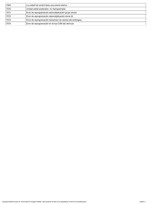7064 La unidad de control tiene una avería interna.
7070 Unidad pedal acelerador, no reprogramada
7071 Error de reprogramación desmultiplicación grupo divisor
7072 Error de reprogramación desmultiplicación borne W
7073 Error de reprogramación transmisor de carrera del embrague
7074 Error de reprogramación en el bus CAN del vehículo
Copyright DaimlerChrysler AG 06.09.2006 CD-Ausgabe G/08/06 . Esta impresión del WIS no es registrada por el servicio de modificaciones. Página 4
 