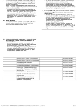 - La unidad de control del control de marchas (GS) (A16) es la
interfaz entre el cambio y la unidad de control de la regulación
de marcha (FR) (A3). El módulo integrado de software para el
control de marchas (GS)
registra, a través de las señales eléctricas de los sensores del
cambio el estado de acoplamiento y operativo correspondiente al
cambio y evalúa este estado.
- A través del CAN del cambio (CAN 5) están disponibles los
mensajes CAN de ambas unidades de control. Los mensajes
CAN de las unidades de control de otros sistemas con
informaciones relevantes de acoplamiento para el control de
marchas (GS), se transmiten por la unidad de control de
regulación de marcha (FR) (A3) al CAN del cambio (CAN 5) y,
si es necesario, son evaluadas por la regulación de marcha
(FR) misma.
5.4 Mando del cambio
- La unidad de control del control de marchas (GS) (A16) activa a
través de señales de acoplamiento eléctricas las válvulas
electromagnéticas de los cilindros de mando.
-----------------------------------------------------------------------------------------
- Las válvulas electromagnéticas controlan así la entrada y la
salida de aire de las cámaras de trabajo de los
correspondientes cilindros de mando. Sus vástagos de
émbolo adoptan una posición definida y accionan así el
correspondiente mecanismo de acoplamiento para el mando
de los grupos del cambio Marcha, Grupo multiplicador y Grupo
divisor así como de la posición de pasillo.
5.5 Indicación del estado de acoplamiento y emisión de ruidos
de acoplamiento y señales acústicas de advertencia en
servicio normal
- La unidad de control del control de marchas (GS) (A16)
transmite a través del CAN del cambio (CAN 5) a la unidad de
control de regulación de marcha (FR) (A3), los mensajes CAN
con informaciones para la indicación del estado de
acoplamiento y para la emisión de señales acústicas de
advertencia y ruidos de acoplamiento.
- El módulo básico (GM) (A7) recibe los
mensajes CAN de la unidad de control de regulación de
marcha (FR) (A3) y los pone en el CAN del vehículo (CAN 1)
así como, de forma redundante, en el CAN de la cabina (CAN
2), de forma que estén a disposición del instrumento (INS)
(P2).
-----------------------------------------------------------------------------------------
5.6 Indicación del estado de acoplamiento y emisión de ruidos
de acoplamiento y señales acústicas de advertencia en
servicio sustitutivo
- La unidad de control del control de marchas (GS) (A16)
transmite los mensajes CAN a través del cable K para mando
de emergencia (KNot) al instrumento (INS) (P2).
- El instrumento (INS) (P2) genera en el display del sistema de
información para el conductor (FIS) (P2p1) las indicaciones
correspondientes y genera mensajes acústicos que salen a
través del altavoz central del techo (B28).
Manejo en servicio normal - Funcionamiento GF26.20-W-3001MP
Manejo en servicio sustitutivo - Funcionamiento GF26.20-W-3002MP
Autorizar servicio de sustitución -
Funcionamiento
GF26.20-W-3003MP
Activar el servicio sustitutivo - Funcionamiento GF26.20-W-3004MP
Comunicación CAN entre la regulación de
marcha (FR) y el control de marchas (GS) -
Funcionamiento
GF26.20-W-3005MP
Cambiar de marcha - Funcionamiento GF26.20-W-3007MP
Indicación del estado de acoplamiento -
Funcionamiento
GF26.20-W-3008MP
Emitir acústicamente los sonidos de
acoplamiento y señales acústicas de
advertencia - Funcionamiento
GF26.20-W-3009MP
Copyright DaimlerChrysler AG 06.09.2006 CD-Ausgabe G/08/06 . Esta impresión del WIS no es registrada por el servicio de modificaciones. Página 4
 
