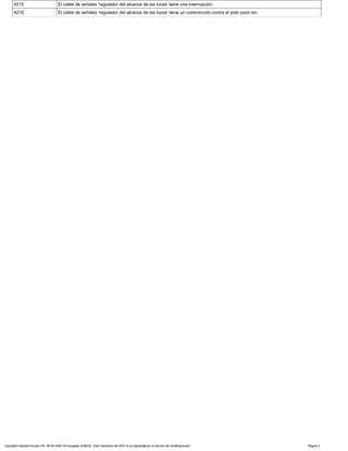 4215 El cable de señales 'regulador del alcance de las luces' tiene una interrupción.
4216 El cable de señales 'regulador del alcance de las luces' tiene un cortocircuito contra el polo posit ivo.
Copyright DaimlerChrysler AG 06.09.2006 CD-Ausgabe G/08/06 . Esta impresión del WIS no es registrada por el servicio de modificaciones. Página 2
 