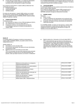6 A través del bus de datos ASIC (1), el módulo de interruptores
4, maestro (A68) controla mediante mensajes CAN la
iluminación de los interruptores de carga y de señales.
En el módulo de interruptores 4, maestro (A68) se diferencian tres
condiciones de servicio:
A POWER-DOWN-MODE
B CAN-SLEEP-MODE
C NORMAL-MODE
El módulo de interruptores 4, maestro (A68) cambia si se cumplen
las condiciones correspondientes del NORMAL-MODE a los otros
modos y se traslada de nuevo al NORMAL-MODE mediante señales
WAKE-UP externas o internas.
A POWER-DOWN-MODE
Condiciones previas:
a Sin intercambio de datos en el bus CAN del habitáculo (CAN 2).
a Sin modificaciones en el bus de datos ASIC (1).
a Finalización conforme a las prescripciones de todas las
funcionalidades internas en el módulo de interruptores 4,
maestro (A68).
-----------------------------------------------------------------------------------------
En el POWER-DOWN-MODE se desconectan todas las funciones que
no se necesitan forzosamente para un WAKE UP posterior. Por ello se
minimiza el consumo de la corriente de reposo.
B CAN-SLEEP-MODE
El CAN-SLEEP-MODE se inicia cuando el servicio del bus de datos se
pone en reposo (Sleep Request).
En el módulo de interruptores 4, maestro (A68) se ejecuta por lo
menos una funcionalidad interna más, p. ej. salvar datos en la
EEPROM, activación de algunas indicaciones funcionales.
C NORMAL-MODE
Requisitos:
a Borne 15 CON.
a La última modificación de interruptores se ha producido hace
menos de 5 seg. (con excepción de la luz de estacionamiento).
a El pulsador del sistema de luces intermitentes de advertencia
(S28) está accionado.
En el NORMAL-MODE, el módulo de interruptores 4, maestro (A68)
comunica activamente a través del bus de datos CAN con otras
unidades de control y supervisa los interruptores de carga y de
señales en el bus de datos ASIC (1).
-----------------------------------------------------------------------------------------
WAKE UP
Las señales WAKE UP trasladan al módulo de interruptores 4,
maestro (A68) al NORMAL-MODE y se pueden activar de forma
independiente entre sí.
Señales WAKE UP:
a Actividades en el bus de datos CAN
a Accionamiento del pulsador del sistema de luces intermitentes
de advertencia (S28).
a Modificaciones en el conmutador de luces (S24).
i En el conmutador de luces (S24) solamente está autorizado
para la alerta la conexión de la luz de estacionamiento y de
posición, dado que éstas funcionan con el borne 15 "DESCON."
a Señal de alerta de un interruptor en el bus de datos ASIC (1).
i Fundamentalmente rige que todos los interruptores que
hayan de funcionar estando desconectado el encendido (borne
15 "DESCON."), sean aptos para la alerta. El módulo de
interruptores 4, maestro (A68) comprueba si la función del
interruptor tiene autorización de alerta y si es así, entonces se
alertan todas las unidades de control a través del bus de datos
CAN.
Módulos de interruptores en el antepecho -
Disposición/tarea/estructura
GF54.25-W-4105MP
Módulos de interruptor en la pared posterior -
Disposición/Tarea/Estructura
GF54.25-W-4106MP
Módulos de interruptores en el techo -
Disposición/tarea/estructura
GF54.25-W-4107MP
Módulo de interruptores para interruptor de
bloqueo - Disposición/tarea
GF54.25-W-4108MP
Módulo de interruptores 4, maestro -
Disposición/tarea/estructura
GF54.25-W-4104MP
Módulo básico (GM) - Disposición/tarea GF54.21-W-4014MP
Copyright DaimlerChrysler AG 06.09.2006 CD-Ausgabe G/08/06 . Esta impresión del WIS no es registrada por el servicio de modificaciones. Página 3
 