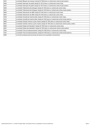 6341 La entrada 'Bloqueo de arranque' (clavija X2 18/9) tiene un cortocircuito contra el polo positivo.
6440 La entrada 'Interruptor de pedal' (clavija X2 18/13) tiene un cortocircuito contra masa.
6441 La entrada 'Interruptor de pedal' (clavija X2 18/13) tiene un cortocircuito contra el polo positivo.
6540 La entrada 'Telemando del embrague' (clavija X4 18/4) tiene un cortocircuito contra masa.
6541 La entrada 'Telemando del embrague' (clavija X4 18/4) tiene un cortocircuito contra el polo positivo .
6640 La entrada 'Intervención de ABS' (clavija X4 18/4) tiene un cortocircuito contra masa.
6641 La entrada 'Intervención de ABS' (clavija X4 18/4) tiene un cortocircuito contra masa.
6740 La entrada 'Consulta de marcha atrás' (clavija X4 18/4) tiene un cortocircuito contra masa.
6741 La entrada 'Consulta de marcha atrás' (clavija X4 18/4) tiene un cortocircuito contra el polo positi vo.
6840 La entrada 'Cambiar marcha a punto muerto' (clavija X4 18/4) tiene un cortocircuito contra masa.
6841 La entrada 'Cambiar marcha a punto muerto' (clavija X4 18/4) tiene un cortocircuito contra el polo p ositivo.
6940 La entrada 'Estado del retardador' (clavija X4 18/5) tiene un cortocircuito contra masa.
6941 La entrada 'Estado del retardador' (clavija X4 18/5) tiene un cortocircuito contra el polo positivo.
7040 La entrada 'Freno de estacionamiento' (clavija X4 18/5) tiene un cortocircuito contra masa.
7041 La entrada 'Freno de estacionamiento' (clavija X4 18/5) tiene un cortocircuito contra el polo positi vo.
8080 La función protectora para las tomas de fuerza se ha puenteado manualmente.
Copyright DaimlerChrysler AG 11.09.2006 CD-Ausgabe G/08/06 . Esta impresión del WIS no es registrada por el servicio de modificaciones. Página 3
 