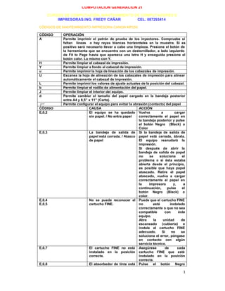 Codigos de-mantenimiento-impresora-canon-mp250