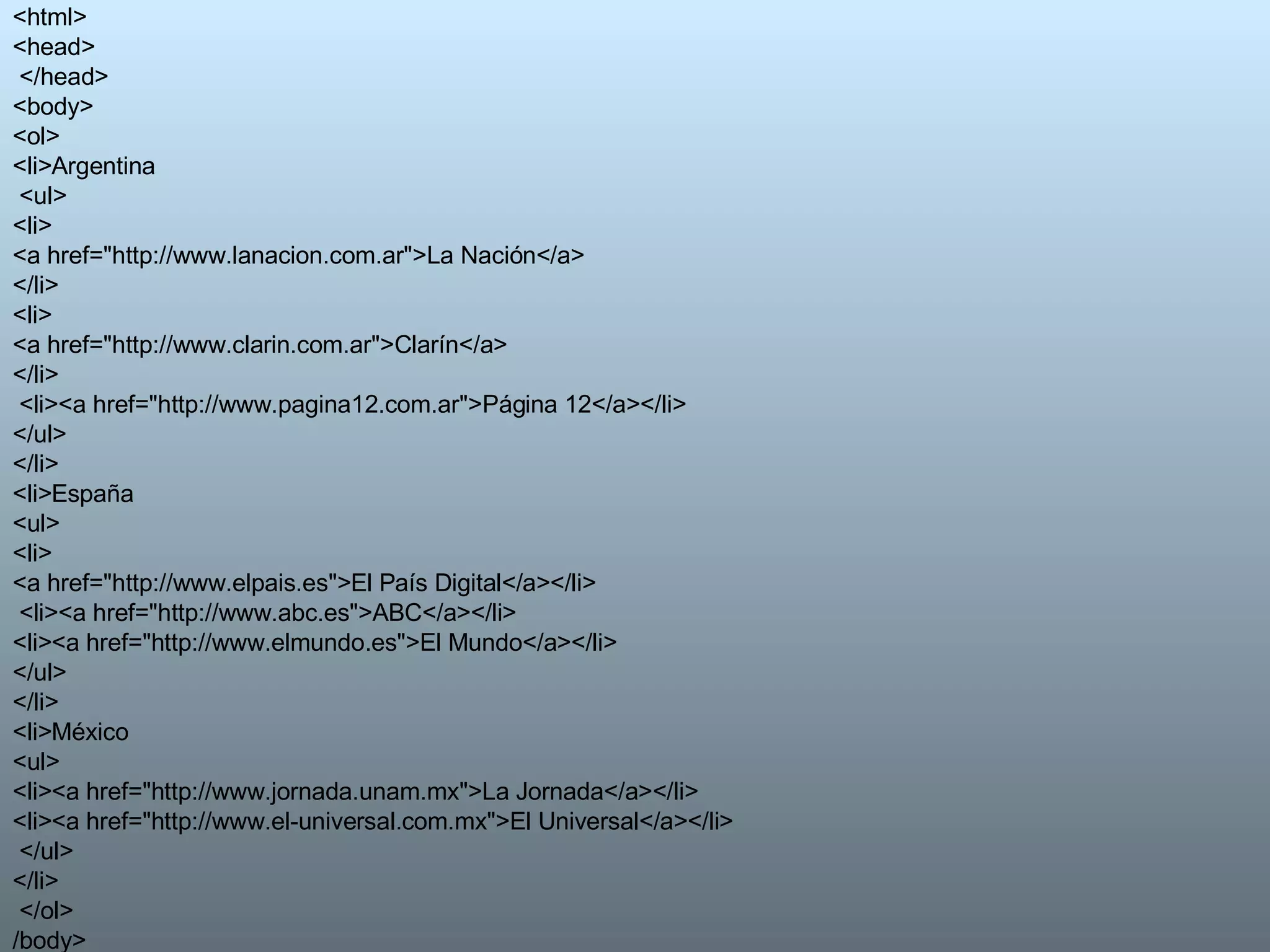 <html>  <head> </head>  <body>  <ol>  <li>Argentina <ul>  <li> <a href="http://www.lanacion.com.ar">La Nación</a> </li>  <li> <a href="http://www.clarin.com.ar">Clarín</a> </li> <li><a href="http://www.pagina12.com.ar">Página 12</a></li>  </ul>  </li>  <li>España  <ul>  <li> <a href="http://www.elpais.es">El País Digital</a></li> <li><a href="http://www.abc.es">ABC</a></li>  <li><a href="http://www.elmundo.es">El Mundo</a></li>  </ul>  </li>  <li>México  <ul>  <li><a href="http://www.jornada.unam.mx">La Jornada</a></li>  <li><a href="http://www.el-universal.com.mx">El Universal</a></li> </ul>  </li> </ol>  /body>  </html>  