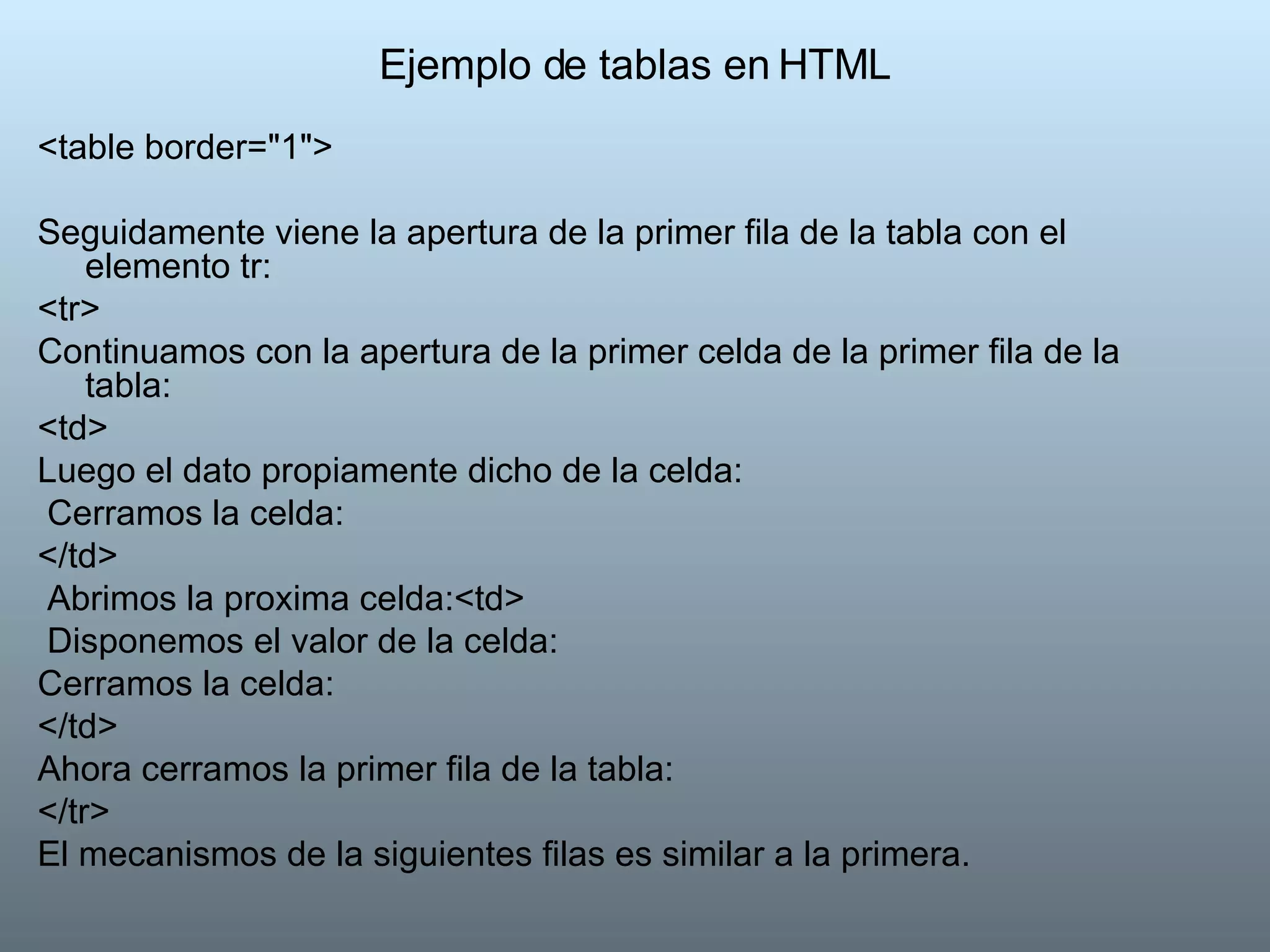 Ejemplo de tablas en HTML <table border="1">  Seguidamente viene la apertura de la primer fila de la tabla con el elemento tr: <tr>  Continuamos con la apertura de la primer celda de la primer fila de la tabla: <td> Luego el dato propiamente dicho de la celda: Cerramos la celda: </td> Abrimos la proxima celda:<td> Disponemos el valor de la celda: Cerramos la celda: </td>  Ahora cerramos la primer fila de la tabla: </tr>  El mecanismos de la siguientes filas es similar a la primera. 