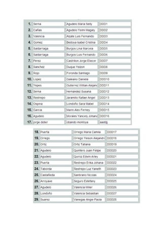 Codigos 10ºd