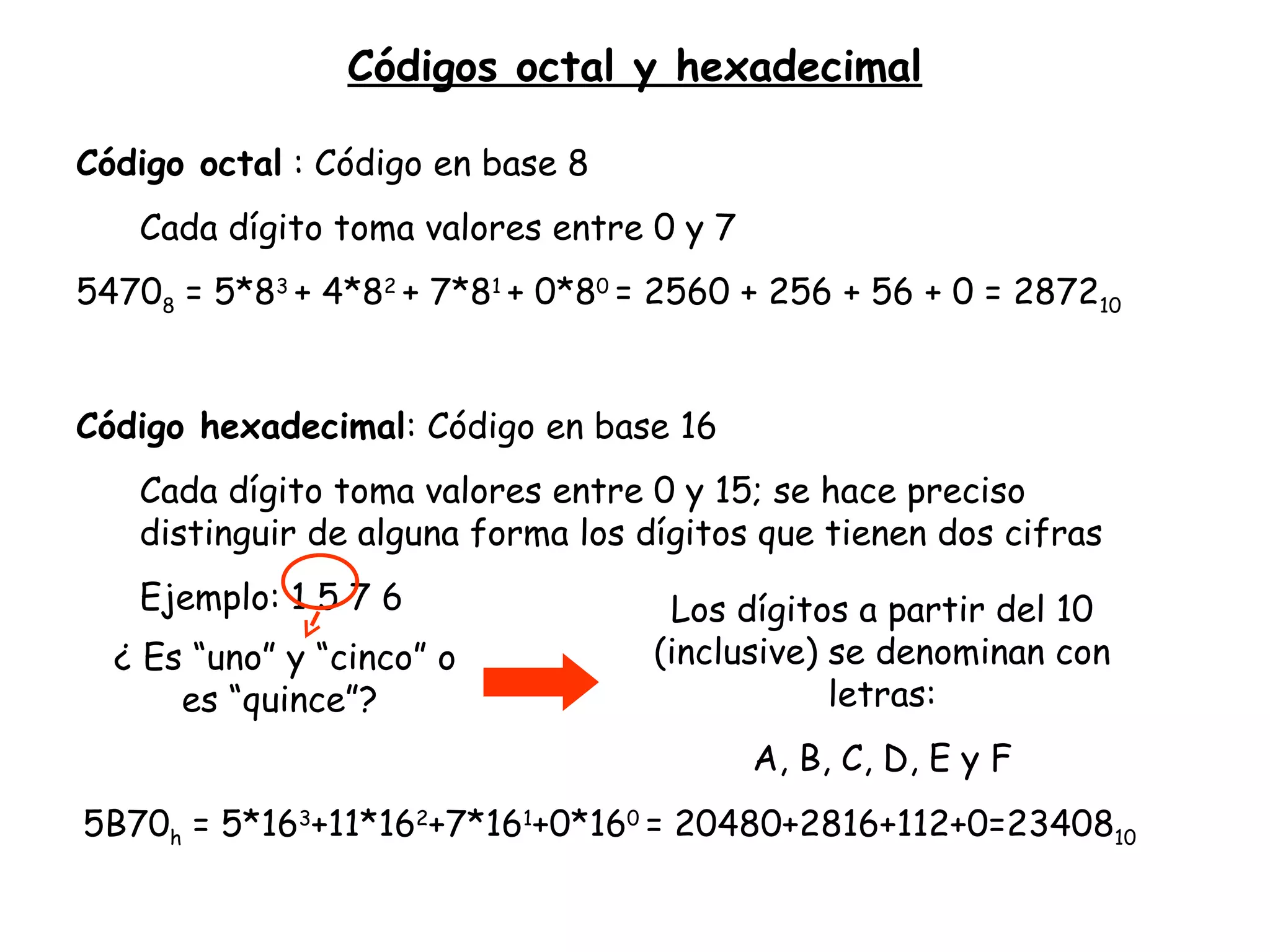 Códigos octal y hexadecimal Código octal  : Código en base 8  Cada dígito toma valores entre 0 y 7 5470 8  = 5*8 3  + 4*8 2  + 7*8 1  + 0*8 0  = 2560 + 256 + 56 + 0 = 2872 10   Código hexadecimal : Código en base 16 Cada dígito toma valores entre 0 y 15; se hace preciso distinguir de alguna forma los dígitos que tienen dos cifras Ejemplo: 1 5 7 6 ¿ Es “uno” y “cinco” o es “quince”?  Los dígitos a partir del 10 (inclusive) se denominan con letras: A, B, C, D, E y F 5B70 h  = 5*16 3 +11*16 2 +7*16 1 +0*16 0  = 20480+2816+112+0=23408 10 