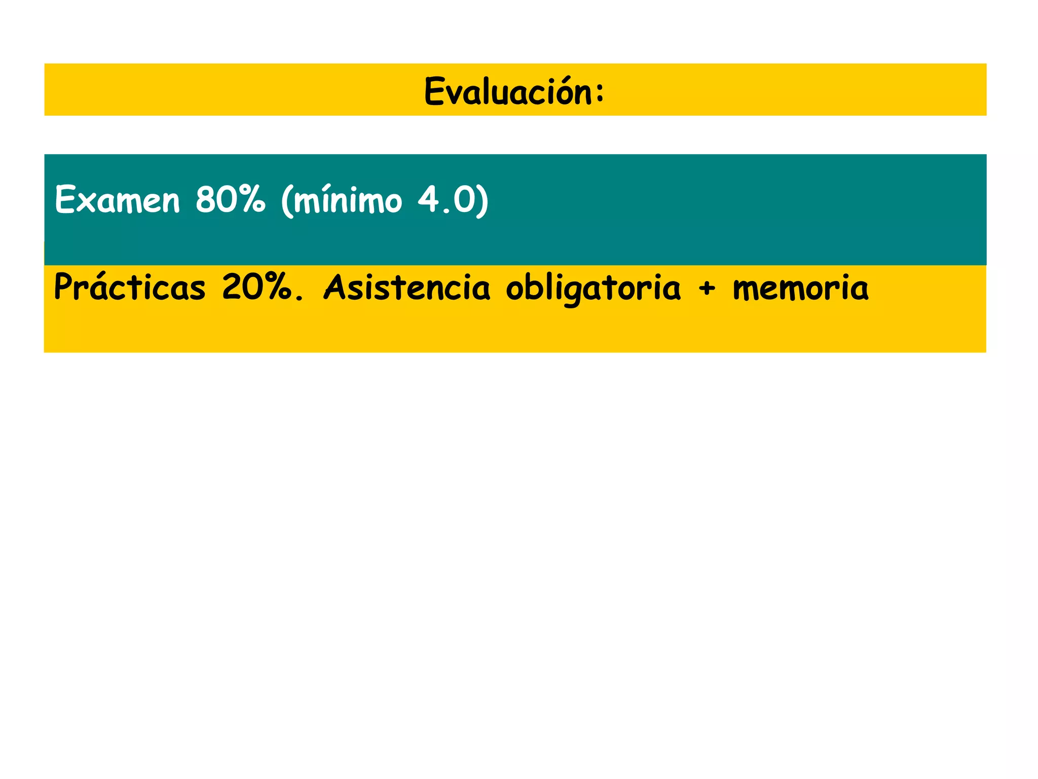 Prácticas 20%. Asistencia obligatoria + memoria Evaluación: Examen 80% (mínimo 4.0) 