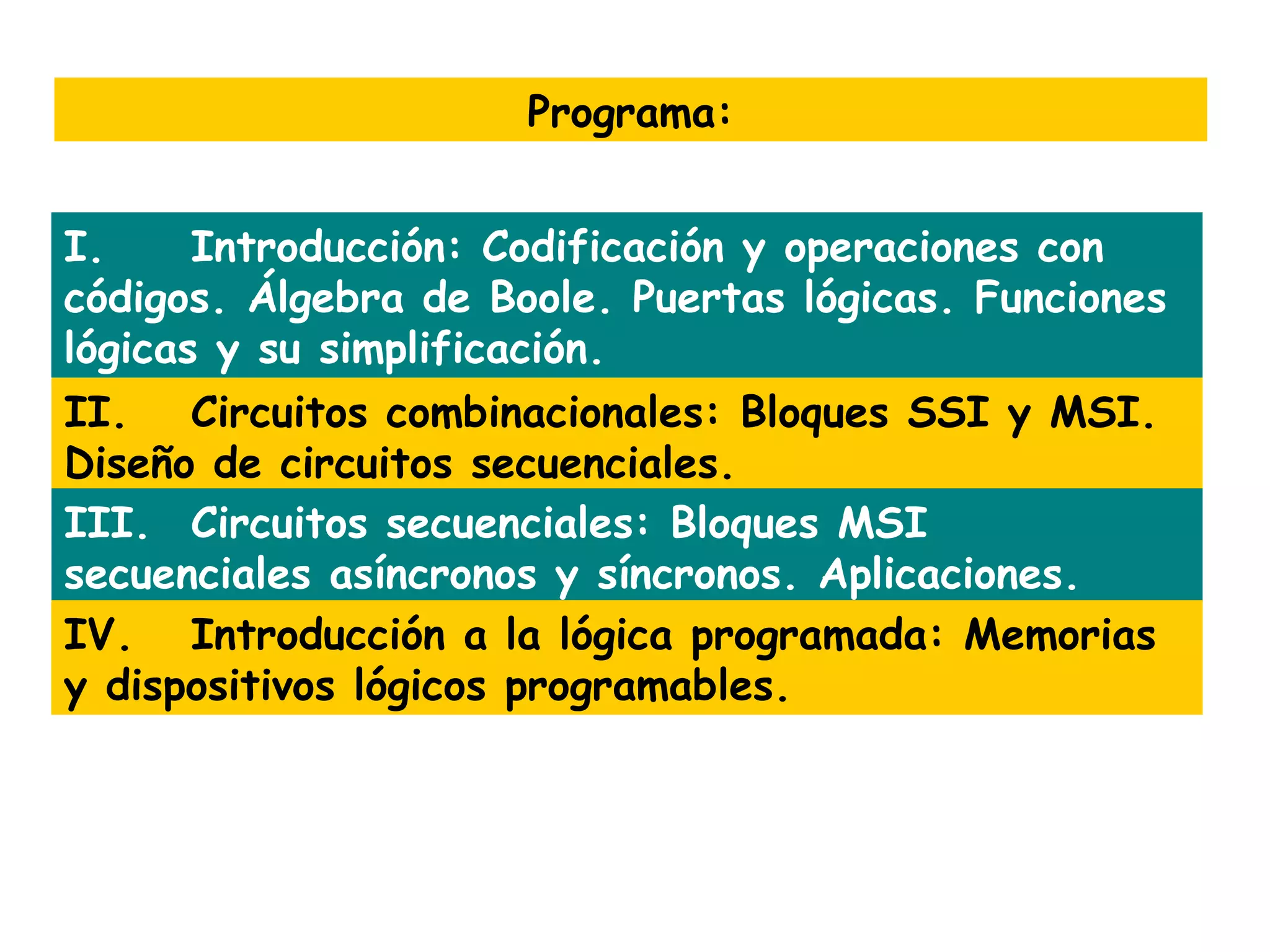 Programa: I. Introducción: Codificación y operaciones con códigos. Álgebra de Boole. Puertas lógicas. Funciones lógicas y su simplificación. II. Circuitos combinacionales: Bloques SSI y MSI. Diseño de circuitos secuenciales. III. Circuitos secuenciales: Bloques MSI secuenciales asíncronos y síncronos. Aplicaciones. IV. Introducción a la lógica programada: Memorias y dispositivos lógicos programables. 