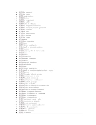 Codigos contables | DOCX