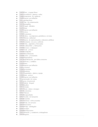 Codigos contables | DOCX