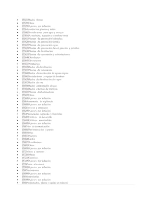  155215Redes férreas
 155295Otros
 155299Ajustes por inflación
 1556Acueductos, plantas y redes
 155605Instalaciones para agua y energía
 155610Acueducto, acequias y canalizaciones
 155615Plantas de generación hidráulica
 155620Plantas de generación térmica
 155625Plantas de generación a gas
 155628Plantas de generación diesel, gasolina y petróleo
 155630Plantas de distribución
 155635Plantas de transmisión y subestaciones
 155640Oleoductos
 155645Gasoductos
 155647Poliductos
 155650Redes de distribución
 155655Plantas de tratamiento
 155660Redes de recolección de aguas negras
 155665Instalaciones y equipo de bombeo
 155670Redes de distribución de vapor
 155675Redes de aire
 155680Redes alimentación de gas
 155682Redes externas de telefonía
 155685Plantas deshidratadoras
 155695Otros
 155699Ajustes por inflación
 1560Armamento de vigilancia
 156099Ajustes por inflación
 1562Envases y empaques
 156299Ajustes por inflación
 1564Plantaciones agrícolas y forestales
 156405Cultivos en desarrollo
 156410Cultivos amortizables
 156499Ajustes por inflación
 1568Vías de comunicación
 156805Pavimentación y patios
 156810Vías
 156815Puentes
 156820Calles
 156825Aeródromos
 156895Otros
 156899Ajustes por inflación
 1572Minas y canteras
 157205Minas
 157210Canteras
 157299Ajustes por inflación
 1576Pozos artesianos
 157699Ajustes por inflación
 1580Yacimientos
 158099Ajustes por inflación
 1584Semovientes
 158499Ajustes por inflación
 1588Propiedades, planta y equipo en tránsito
 