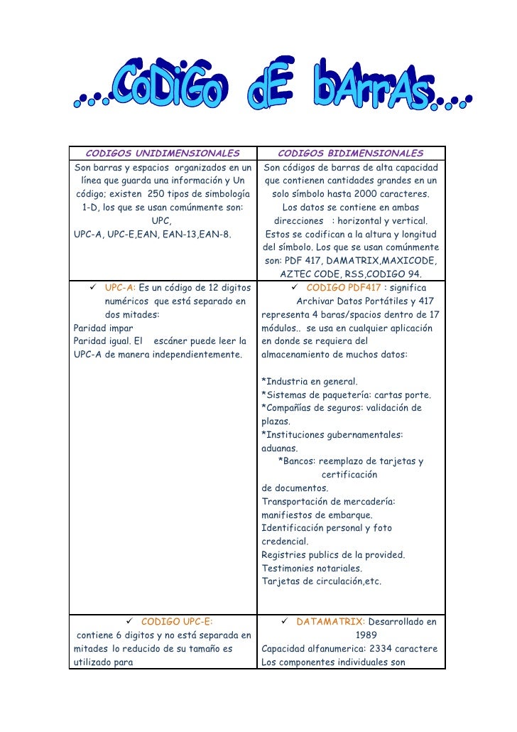Codigos De Barras[1]