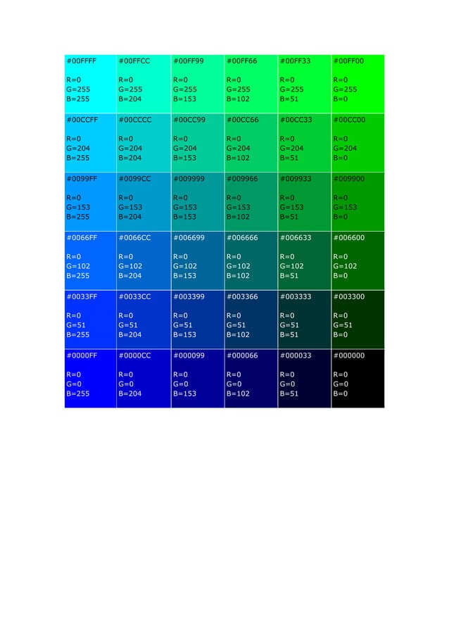 Codigos De Colores Para Html