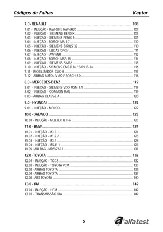 Códigos de Falhas                                                                                                         Kaptor

    7.0 - RENAULT .............................................................................................. 108
    7.01 - INJEÇÃO - IAW-G8 E IAW-6R20 ...................................................................... 108
    7.02 - INJEÇÃO - SIEMENS BENDIX ......................................................................... 108
    7.03 - INJEÇÃO - SIEMENS FENIX 5 ......................................................................... 109
    7.04 - INJEÇÃO - BOSCH MA 1.7 ............................................................................... 110
    7.05 - INJEÇÃO - SIEMENS SIRIUS 32 ..................................................................... 110
    7.06 - INJEÇÃO - LUCAS DPCN ................................................................................. 111
    7.07 - INJEÇÃO - IAW-5NR .......................................................................................... 112
    7.08 - INJEÇÃO - BOSCH MSA 15 ............................................................................. 114
    7.09 - INJEÇÃO - SIEMENS SIM32 ............................................................................ 115
    7.10 - INJEÇÃO - SIEMENS EMS3134 / SIRIUS 34 .................................................. 116
    7.11 - IMOBILIZADOR CLIO II ...................................................................................... 117
    7.12 - AIRBAG AUTOLIV AC4/ BOSCH 8.0 ................................................................. 118
    8.0 - MERCEDES-BENZ ................................................................................ 119
    8.01 - INJEÇÃO - SIEMENS VDO MSM 1.1 .............................................................. 119
    8.02 - INJEÇÃO - COMMON RAIL .............................................................................. 119
    8.03 - AIRBAG CLASSE A ............................................................................................ 120
    9.0 - HYUNDAI .............................................................................................. 122
    9.01 - INJEÇÃO - MELCO ............................................................................................ 122
    10.0 - DAEWOO ............................................................................................. 123
    10.01 - INJEÇÃO - MULTEC IEFI-6 ............................................................................. 123
    11.0 - BMW .................................................................................................... 124
    11.01 - INJEÇÃO - M3.3.1 ............................................................................................. 124
    11.02 - INJEÇÃO - M1.7.2 ............................................................................................. 125
    11.03 - INJEÇÃO - M3.1 ................................................................................................ 126
    11.04 - INJEÇÃO - MS41.1 ........................................................................................... 128
    11.05 - AIR BAG - MRS/ZAE2 ....................................................................................... 131
    12.0 - TOYOTA ............................................................................................... 132
    12.01 - INJEÇÃO - TCCS ............................................................................................. 132
    12.02 - INJEÇÃO - TOYOTA PCM ................................................................................ 133
    12.03 - AIRBAG TOYOTA .............................................................................................. 138
    12.04 - AIRBAG TOYOTA .............................................................................................. 139
    12.05 - ABS TOYOTA ..................................................................................................... 140
    13.0 - KIA ...................................................................................................... 142
    13.01 - INJEÇÃO - HFM ............................................................................................... 142
    13.02 - TRANSMISSÃO KIA ......................................................................................... 142




                                                                   5
 