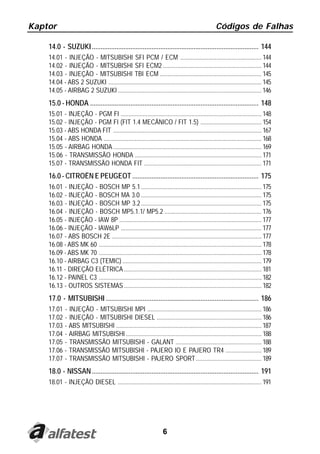 Kaptor                                                                                            Códigos de Falhas

    14.0 - SUZUKI ............................................................................................... 144
    14.01 - INJEÇÃO - MITSUBISHI SFI PCM / ECM .................................................... 144
    14.02 - INJEÇÃO - MITSUBISHI SFI ECM2 ............................................................... 144
    14.03 - INJEÇÃO - MITSUBISHI TBI ECM ................................................................. 145
    14.04 - ABS 2 SUZUKI .................................................................................................. 145
    14.05 - AIRBAG 2 SUZUKI ............................................................................................ 146
    15.0 - HONDA ................................................................................................ 148
    15.01 - INJEÇÃO - PGM FI .......................................................................................... 148
    15.02 - INJEÇÃO - PGM FI (FIT 1.4 MECÂNICO / FIT 1.5) ....................................... 154
    15.03 - ABS HONDA FIT ............................................................................................... 167
    15.04 - ABS HONDA ..................................................................................................... 168
    15.05 - AIRBAG HONDA ............................................................................................... 169
    15.06 - TRANSMISSÃO HONDA ................................................................................. 171
    15.07 - TRANSMISSÃO HONDA FIT ........................................................................... 171
    16.0 - CITROËN E PEUGEOT ........................................................................ 175
    16.01 - INJEÇÃO - BOSCH MP 5.1 ............................................................................. 175
    16.02 - INJEÇÃO - BOSCH MA 3.0 ............................................................................. 175
    16.03 - INJEÇÃO - BOSCH MP 3.2 ............................................................................. 175
    16.04 - INJEÇÃO - BOSCH MP5.1.1/ MP5.2 .............................................................. 176
    16.05 - INJEÇÃO - IAW 8P ........................................................................................... 177
    16.06 - INJEÇÃO - IAW6LP .......................................................................................... 177
    16.07 - ABS BOSCH 2E ................................................................................................ 177
    16.08 - ABS MK 60 ........................................................................................................ 178
    16.09 - ABS MK 70 ........................................................................................................ 178
    16.10 - AIRBAG C3 (TEMIC) ......................................................................................... 179
    16.11 - DIREÇÃO ELÉTRICA ........................................................................................ 181
    16.12 - PAINEL C3 ........................................................................................................ 182
    16.13 - OUTROS SISTEMAS ........................................................................................ 182
    17.0 - MITSUBISHI ....................................................................................... 186
    17.01    - INJEÇÃO - MITSUBISHI MPI ......................................................................... 186
    17.02    - INJEÇÃO - MITSUBISHI DIESEL ................................................................... 186
    17.03    - ABS MITSUBISHI ............................................................................................. 187
    17.04    - AIRBAG MITSUBISHI ....................................................................................... 188
    17.05    - TRANSMISSÃO MITSUBISHI - GALANT ....................................................... 188
    17.06    - TRANSMISSÃO MITSUBISHI - PAJERO IO E PAJERO TR4 ....................... 189
    17.07    - TRANSMISSÃO MITSUBISHI - PAJERO SPORT .......................................... 189
    18.0 - NISSAN ............................................................................................... 191
    18.01 - INJEÇÃO DIESEL ............................................................................................ 191




                                                                    6
 