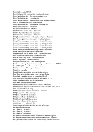 Codigos de fallas obd11 | DOCX