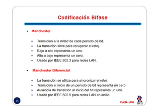 Manchester
Transición a la mitad de cada periodo de bit.
La transición sirve para recuperar el reloj.
Bajo a alto representa un uno.
Alto a bajo representa un cero.
15
Alto a bajo representa un cero.
Usado por IEEE 802.3 para redes LAN.
Manchester Diferencial
La transición se utiliza para sincronizar el reloj.
Transición al inicio de un periodo de bit representa un cero.
Ausencia de transición al inicio del bit representa un uno.
Usado por IEEE 802.5 para redes LAN en anillo.
 