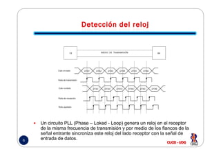 6
Un circuito PLL (Phase – Loked - Loop) genera un reloj en el receptor
de la misma frecuencia de transmisión y por medio de los flancos de la
señal entrante sincroniza este reloj del lado receptor con la señal de
entrada de datos.
 