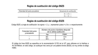 Reglas de sustitución del código B6ZS
Código B3ZS, a) regla de codificación: los signos +, 0, y -, representan pulsos +v, 0v o -v respectivamente
Reglas de sustitución del código B3ZS
El código de línea B3ZS se especifica en la recomendación G.703 de la UIT, para utilizarse en la interface a
44.736 Mbits/s; en este código, se sustituyen tres ceros por una palabra binaria (B3ZS); es muy similar al código
HDB3.
 