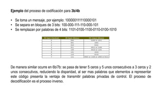 Ejemplo del proceso de codificación para 3b/4b
• Se toma un mensaje, por ejemplo: 100000111110000101
• Se separa en bloques de 3 bits: 100-000-111-110-000-101
• Se remplazan por palabras de 4 bits: 1101-0100-1100-0110-0100-1010
De manera similar ocurre en 6b/7b: se pasa de tener 5 ceros y 5 unos consecutivos a 3 ceros y 2
unos consecutivos, reduciendo la disparidad, al ser mas palabras que elementos a representar
este código presenta la ventaja de transmitir palabras privadas de control. El proceso de
decodificación es el proceso inverso.
 