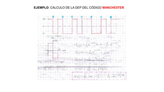 EJEMPLO: CALCULO DE LA DEP DEL CÓDIGO MANCHESTER
 