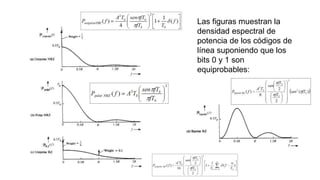 Las figuras muestran la
densidad espectral de
potencia de los códigos de
línea suponiendo que los
bits 0 y 1 son
equiprobables:
 