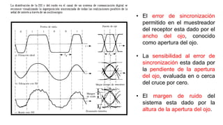 • El error de sincronización
permitido en el muestreador
del receptor esta dado por el
ancho del ojo, conocido
como apertura del ojo.
• La sensibilidad al error de
sincronización esta dada por
la pendiente de la apertura
del ojo, evaluada en o cerca
del cruce por cero.
• El margen de ruido del
sistema esta dado por la
altura de la apertura del ojo.
 