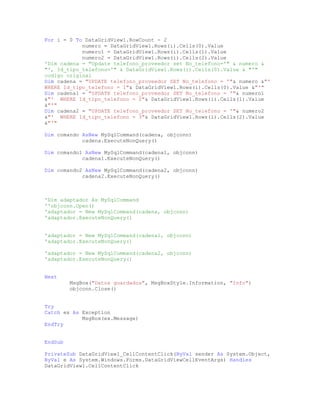For i = 0 To DataGridView1.RowCount - 2
numero = DataGridView1.Rows(i).Cells(0).Value
numero1 = DataGridView1.Rows(i).Cells(1).Value
numero2 = DataGridView1.Rows(i).Cells(2).Value
'Dim cadena = "Update telefono_proveedor set No_telefono='" & numero &
"', Id_tipo_telefono='" & DataGridView1.Rows(i).Cells(0).Value & "'"
codigo original
Dim cadena = "UPDATE telefono_proveedor SET No_telefono = '"& numero &"'
WHERE Id_tipo_telefono = 1"& DataGridView1.Rows(i).Cells(0).Value &"'"
Dim cadena1 = "UPDATE telefono_proveedor SET No_telefono = '"& numero1
&"' WHERE Id_tipo_telefono = 2"& DataGridView1.Rows(i).Cells(1).Value
&"'"
Dim cadena2 = "UPDATE telefono_proveedor SET No_telefono = '"& numero2
&"' WHERE Id_tipo_telefono = 3"& DataGridView1.Rows(i).Cells(2).Value
&"'"
Dim comando AsNew MySqlCommand(cadena, objconn)
cadena.ExecuteNonQuery()
Dim comando1 AsNew MySqlCommand(cadena1, objconn)
cadena1.ExecuteNonQuery()
Dim comando2 AsNew MySqlCommand(cadena2, objconn)
cadena2.ExecuteNonQuery()
'Dim adaptador As MySqlCommand
''objconn.Open()
'adaptador = New MySqlCommand(cadena, objconn)
'adaptador.ExecuteNonQuery()
'adaptador = New MySqlCommand(cadena1, objconn)
'adaptador.ExecuteNonQuery()
'adaptador = New MySqlCommand(cadena2, objconn)
'adaptador.ExecuteNonQuery()
Next
MsgBox("Datos guardados", MsgBoxStyle.Information, "Info")
objconn.Close()
Try
Catch ex As Exception
MsgBox(ex.Message)
EndTry
EndSub
PrivateSub DataGridView1_CellContentClick(ByVal sender As System.Object,
ByVal e As System.Windows.Forms.DataGridViewCellEventArgs) Handles
DataGridView1.CellContentClick
 