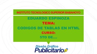 INSTITUTO TECNOLOGICO SUPERIOR BABAHOYO
EDUARDO ESPINOZA
TEMA:
CODIGOS DE TABLAS EN HTML
CURSO:
5TO DE….
 