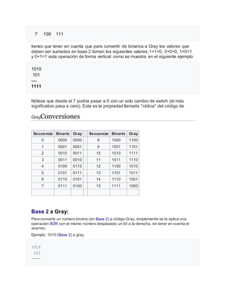 Codigos digitales | DOCX