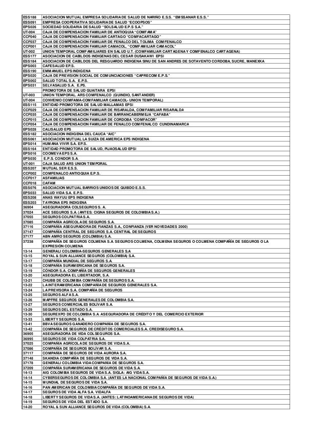 Codigos eps colombia