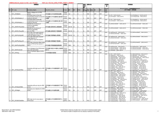 CODIGOS ERROR XINCHAI 3E- 4E EURO V.pdf