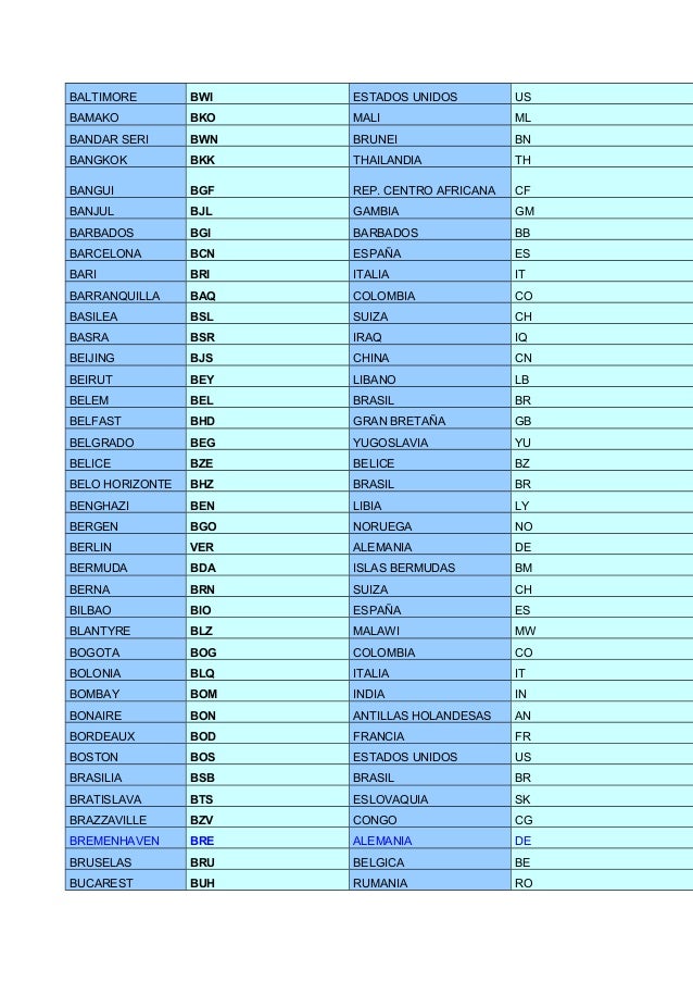 Codigos iata Codigos iata