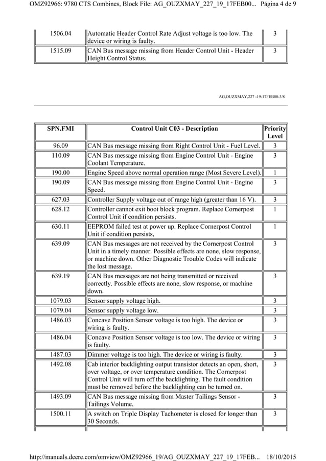 Codigos John Deere.pdf