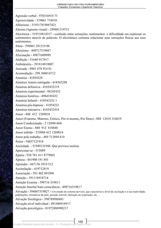 CÓDIGOS PARA UMA VIDA EXTRAORDINÁRIA
Comandos, Ferramentas e Sequências Numéricas
105
Agressão verbal - 978316918 71
Agressividade - 519061 718910
Albinismo - 519317819887421
Alessia (Agnosia visual) - 299481319711
Alexitimia - 519318814317 - confusão entre sensações, sentimentos e dificuldade em expressar os
sentimentos através de palavras. O alexitímico costuma relacionar suas sensações físicas aos seus
sentimentos.
Alma - 598061 291319 88
Altruísmo - 498717319887
Alucinação - 49871600989
Ambição - 51648 917917
Ambidestria - 391814919007
Amizade - 8901 678 914 81
Acomodação - 298 388014712
Amnésia - 41854328
Amnésia Antero retrógada - 418543298
Amnésia defensiva - 4185432319
Amnésia experimental - 94185432
Amnésia histérica - 4984185432
Amnésia Infantil - 418543252 1
Amnésia pós-hipnose - 41854321
Amnésia retroativa - 4185432418
Amor - 888 412 1289018
Amor (Fraterno, Materno, Erótico, Por si mesmo, Por Deus) - 888 12418 316019
Amor Condicionado - 2 128901468
Amor Eterno - 888 912 818848
Amor inibido - 219888 412 1289018
Amor pelo trabalho - 489 713894 814
Ânsia - 54857121918
Ansiedade - 51949131948. Que provoca insônia
Apaixonar-se - 515889
Apatia - 938 781 411 8779801
Apneia - 841900 191 891
Aprender - 847136 3919 512
Assimilação - 419712819
Associação - 591 482 891098
Atenção - 391118918714
Atenção Externa - 598716 319811
Atenção Interna/Auto consciência - 498716319817
Ativação - 594887319827 - Um estado do sistema nervoso, que caracteriza o nível de excitação e a sua reatividade.
palpitações, resistência da pele, pressão arterial, alteração na respiração, etc ...
Ativação fisiológica - 598789988481
Ativação nível individual - 891488918917
Ativação psicológica - 81972888998217
Licenciado para Neiliana Aparecida Araújo - 0 - Protegido por Nutror.com
 