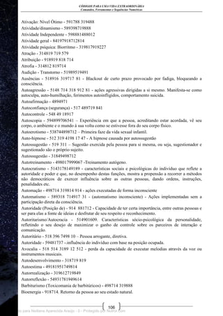 CÓDIGOS PARA UMA VIDA EXTRAORDINÁRIA
Comandos, Ferramentas e Sequências Numéricas
106
Ativação: Nível Ótimo - 591788 319488
Atividade/dinamismo - 589398719888
Atividade Independente - 598881488012
Atividade geral - 84197918712814
Atividade psíquica: Biorritmo - 319817919227
Atração - 314819 719 579
Atribuição - 918919 818 714
Atrofia - 314812 819714
Audição - Transtorno - 51989519491
Ausências - 518916 319717 81 - Blackout de curto prazo provocado por fadiga, bloqueando a
consciência.
Autoagressão - 5148 714 318 912 81 - ações agressivas dirigidas a si mesmo. Manifesta-se como
autoculpa, auto-humilhação, ferimentos autoinfligidos, comportamento suicida.
Autoafirmação - 4894971
Autoconfiança (segurança) - 517 489719 841
Autocontrole - 548 49 18917
Autoscopia - 594899706541 – Experiência em que a pessoa, acreditando estar acordada, vê seu
corpo, o ambiente e o mundo à sua volta como se estivesse fora do seu corpo físico.
Autoerotismo - 538744898712 – Primeira faze da vida sexual infantil.
Auto-hipnose - 512 319 4198 17 47 - A hipnose causada por autossugestão
Autossugestão - 519 311 – Sugestão exercida pela pessoa para si mesma, ou seja, sugestionador e
sugestionado são o próprio sujeito.
Autossugestão - 31849498712
Autotreinamento - 498017999067 -Treinamento autógeno.
Autocratismo - 5143178149189 - características sociais e psicológicas do indivíduo que reflete a
autoridade e poder e que, no desempenho destas funções, mostra a propensão a recorrer a métodos
não democráticos de exercer influência sobre as outras pessoas, dando ordens, instruções,
penalidades etc.
Automação - 498714 319814 914 - ações executadas de forma inconsciente
Automatismo - 589318 714917 31 - (automatismo inconsciente) - Ações implementadas sem a
participação direta da consciência.
Autoridade (Posição de) - 914 881712 - Capacidade de ter certa importância, entre outras pessoas e
ser para elas a fonte de ideias e desfrutar de seu respeito e reconhecimento.
Autoritarismo/Autocracia - 514901609. Características sócio-psicológica da personalidade,
refletindo o seu desejo de maximizar o ganho de controle sobre os parceiros de interação e
comunicação.
Autoritário - 518 396 7498 10 – Pessoa arrogante, diretiva.
Autoridade - 59481737 -.influência do indivíduo com base na posição ocupada.
Avocalia - 518 514 3189 12 512 - perda da capacidade de executar melodias através da voz ou
instrumentos musicais.
Autodesenvolvimento - 318719 819
Autoestima - 49181951749814
Autorrealização - 319612719849
Autorreflexão - 54931781949614
Barbiturismo (Toxicomania de barbitúricos) - 498714 319888
Bioenergia - 918714. Retorno da pessoa ao seu estado natural.
Licenciado para Neiliana Aparecida Araújo - 0 - Protegido por Nutror.com
 