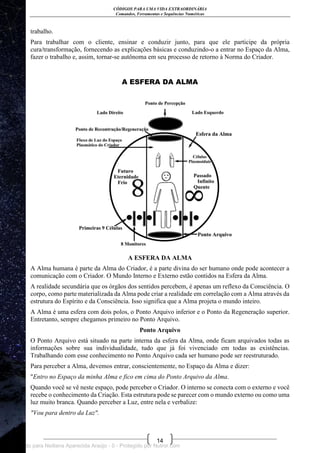 CÓDIGOS PARA UMA VIDA EXTRAORDINÁRIA
Comandos, Ferramentas e Sequências Numéricas
14
trabalho.
Para trabalhar com o cliente, ensinar e conduzir junto, para que ele participe da própria
cura/transformação, fornecendo as explicações básicas e conduzindo-o a entrar no Espaço da Alma,
fazer o trabalho e, assim, tornar-se autônoma em seu processo de retorno à Norma do Criador.
A ESFERA DA ALMA
A ESFERA DA ALMA
A Alma humana é parte da Alma do Criador, é a parte divina do ser humano onde pode acontecer a
comunicação com o Criador. O Mundo Interno e Externo estão contidos na Esfera da Alma.
A realidade secundária que os órgãos dos sentidos percebem, é apenas um reflexo da Consciência. O
corpo, como parte materializada da Alma pode criar a realidade em correlação com a Alma através da
estrutura do Espírito e da Consciência. Isso significa que a Alma projeta o mundo inteiro.
A Alma é uma esfera com dois polos, o Ponto Arquivo inferior e o Ponto da Regeneração superior.
Entretanto, sempre chegamos primeiro no Ponto Arquivo.
Ponto Arquivo
O Ponto Arquivo está situado na parte interna da esfera da Alma, onde ficam arquivados todas as
informações sobre sua individualidade, tudo que já foi vivenciado em todas as existências.
Trabalhando com esse conhecimento no Ponto Arquivo cada ser humano pode ser reestruturado.
Para perceber a Alma, devemos entrar, conscientemente, no Espaço da Alma e dizer:
"Entro no Espaço da minha Alma e fico em cima do Ponto Arquivo da Alma.
Quando você se vê neste espaço, pode perceber o Criador. O interno se conecta com o externo e você
recebe o conhecimento da Criação. Esta estrutura pode se parecer com o mundo externo ou como uma
luz muito branca. Quando perceber a Luz, entre nela e verbalize:
"Vou para dentro da Luz".
Licenciado para Neiliana Aparecida Araújo - 0 - Protegido por Nutror.com
 