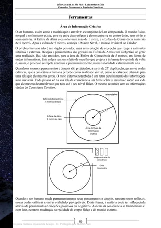 CÓDIGOS PARA UMA VIDA EXTRAORDINÁRIA
Comandos, Ferramentas e Sequências Numéricas
19
Ferramentas
Área de Informação Criativa
O ser humano, assim como a matéria que o envolve, é composto de Luz compactada. O mundo físico,
no qual o ser humano existe, gera-se entre duas esferas e ele encontra-se no centro delas, sem vê-las e
sem senti-las. A Esfera da Alma o envolve num raio de 1 metro, e a Esfera da Consciência num raio
de 5 metros. Após a esfera de 5 metros, começa o Macro Nível, o mundo invisível do Criador.
O cérebro humano não é um órgão pensador, mas uma estação de recepção que reage a estímulos
internos e externos. Desejos e pensamentos são gerados na Esfera da Alma com o objetivo de gerar
uma realidade. Daí, são emitidos, para a área da Esfera da Consciência de 5 metros, em forma de
ondas informativas. Esta esfera tem um efeito de espelho que projeta a informação recebida de volta
e, assim, o processo se repete contínua e permanentemente, numa velocidade extremamente alta.
Quando os mesmos pensamentos e desejos são projetados, a partir da 25ª duplicação, geram-se ondas
estáticas, que a consciência humana percebe como realidade visível, como se estivesse olhando para
uma tela que ele mesmo gerou. O meio externo percebido é um retro espelhamento das informações
auto enviadas. Cada pessoa vê na sua tela da consciência um filme sobre si mesmo e sobre sua vida
que ele mesmo desenvolveu e que toca até o seu nível físico. O mesmo acontece com as informações
vindas do Consciente Coletivo.
Quando o ser humano muda permanentemente seus pensamentos e desejos, nascem novos reflexos,
novas ondas estáticas e outras realidades perceptíveis. Desta forma, a matéria pode ser influenciada
através de pensamentos e emoções, positivos ou negativos. As telas da consciência se transformam e,
com isso, ocorrem mudanças na realidade do corpo físico e do mundo externo.
Licenciado para Neiliana Aparecida Araújo - 0 - Protegido por Nutror.com
 