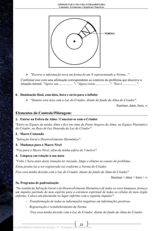 CÓDIGOS PARA UMA VIDA EXTRAORDINÁRIA
Comandos, Ferramentas e Sequências Numéricas
23
 "Escrevo a informação nova em forma de um N representando a Norma...".
Confirmar isso com uma afirmação correspondente ao contexto do problema que descreve a
situação normal. "Agora sou................. "; "Agora existe.................."; "Isso é..................".
6. Iluminação final, com data, hora e envio para o infinito
 "Ilumino esta área com a Luz do Criador, diante do fundo da Alma do Criador".
Iluminar, datar, hora, ∞
Elementos do Controle/Pilotagem:
1. Entrar na Esfera da Alma / Conectar-se com o Criador
"Entro no Espaço da minha Alma e fico em cima do Ponto Arquivo da Alma, no Espaço Plasmático
do Criador, no fluxo de Luz Dourada da Luz do Criador".
2. Macro Comando
"Salvação Geral e Desenvolvimento Harmônico".
3. Mudança para o Macro Nível
"Vou para o Macro Nível, além da minha esfera de 5 metros".
4. Limpeza em relação à sua meta
"Volto 1 hora antes desta situação ter iniciado, limpo e elimino as causas do problema .
Estou pronto (a) a ser regenerado (a) conforme a Norma do Criador.
Fixo essa minha decisão com a Luz do Criador, diante do fundo da Alma do Criador".
Iluminar > datar > hora > ∞
5a. Programa de padronização
"No sentido da Salvação Geral e do Desenvolvimento Harmônico de todos os seres humanos, forneço
um impulso partindo do meu espírito para a estrutura espiritual de todas as células do meu órgão
enfermo. Coloco um plasmoide no lugar enfermo com o seguinte impulso":
- Transformação de todas as informações negativas em informações positivas.
- Regeneração e restabelecimento da Norma
Fixo essa minha decisão com a Luz do Criador, diante do fundo da Alma do Criador.
Licenciado para Neiliana Aparecida Araújo - 0 - Protegido por Nutror.com
 
