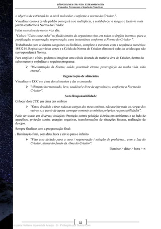 CÓDIGOS PARA UMA VIDA EXTRAORDINÁRIA
Comandos, Ferramentas e Sequências Numéricas
32
o objetivo de estruturá-lo, a nível molecular, conforme a norma do Criador.".
Visualizar como a célula padrão começará a se multiplicar, a restabelecer o sangue e torná-lo mais
jovem conforme a Norma do Criador
Falar mentalmente ou em voz alta:
"Coloco "Cubo-cone-cubo" no fluido inteiro do organismo vivo, em todos os órgãos internos, para a
purificação, recuperação, regeneração, cura instantânea conforme a Norma do Criador ".
Trabalhando com o sistema sanguíneo ou linfático, complete a estrutura com a sequência numérica:
1843214. Repita isso várias vezes e a Célula da Norma do Criador eliminará todas as células que não
correspondem à Norma.
Para ampliar o efeito, podemos imaginar uma célula dourada de matéria viva do Criador, dentro do
cubo menor e verbalizar o seguinte programa:
 "Reconstrução da Norma, saúde, juventude eterna, prorrogação da minha vida, vida
eterna".
Regeneração de alimentos
Visualizar o CCC em cima dos alimentos e dar o comando:
 "Alimento harmonizado, leve, saudável e livre de agrotóxicos, conforme a Norma do
Criador".
Auto Responsabilidade
Colocar dois CCC em cima dos ombros
 "Estou decidido a tirar todas as cargas dos meus ombros, não aceitar mais as cargas dos
outros e, a partir de agora carregar somente as minhas próprias responsabilidades".
Pode ser usado em diversas situações: Proteção contra poluição elétrica em ambientes e ao lado de
aparelhos, proteção contra energias negativas, transformações de situações futuras, realização de
desejos.
Sempre finalizar com a programação final:
. Iluminação final, com data, hora e envio para o infinito
 "Fixo essa decisão para a cura / regeneração / solução do problema... com a Luz do
Criador, diante do fundo da Alma do Criador".
Iluminar > datar > hora > ∞
Licenciado para Neiliana Aparecida Araújo - 0 - Protegido por Nutror.com
 