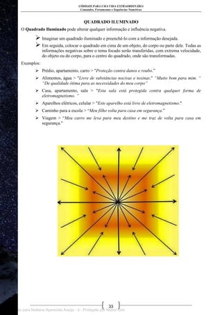 CÓDIGOS PARA UMA VIDA EXTRAORDINÁRIA
Comandos, Ferramentas e Sequências Numéricas
33
QUADRADO ILUMINADO
O Quadrado Iluminado pode alterar qualquer informação e influência negativa.
 Imaginar um quadrado iluminado e preenchê-lo com a informação desejada.
 Em seguida, colocar o quadrado em cima de um objeto, do corpo ou parte dele. Todas as
informações negativas sobre o tema focado serão transferidas, com extrema velocidade,
do objeto ou do corpo, para o centro do quadrado, onde são transformadas.
Exemplos:
 Prédio, apartamento, carro > "Proteção contra danos e roubo.‖
 Alimentos, água > "Livre de substâncias nocivas e toxinas." “Muito bom para mim. “
“De qualidade ótima para as necessidades do meu corpo”
 Casa, apartamento, sala > "Esta sala está protegida contra qualquer forma de
eletromagnetismo. ”
 Aparelhos elétricos, celular > "Este aparelho está livre de eletromagnetismo."
 Caminho para a escola > ―Meu filho volta para casa em segurança.‖
 Viagem > ―Meu carro me leva para meu destino e me traz de volta para casa em
segurança."
Licenciado para Neiliana Aparecida Araújo - 0 - Protegido por Nutror.com
 